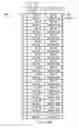 Fig. 06 - Multiplexing in an optical transport network (OTN)
