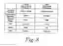 Fig. 08 - Multifunction receiver-on-chip for electronic warfare applications