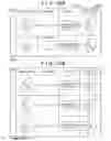 Fig. 22 - IMAGE FORMING APPARATUS, CONTROL METHOD THEREFOR AND STORAGE MEDIUM