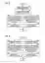 Fig. 07 - Image forming apparatus capable of reducing image density irregularity