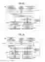 Fig. 18 - Image forming apparatus capable of reducing image density irregularity