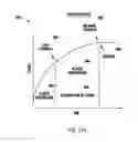 Fig. 11 - METHOD AND APPARATUS FOR NON-ROTARY MACHINING