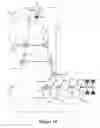 Fig. 19 - GAS TURBINE ENGINE BRAKING METHOD