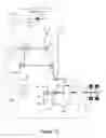 Fig. 20 - GAS TURBINE ENGINE BRAKING METHOD