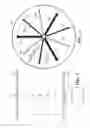 Fig. 02 - Staggered multi-level vertical axis wind turbine