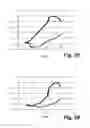 Fig. 09 - Wind turbine blade having a forwardly oriented flow guiding device