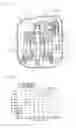 Fig. 02 - Compressor
