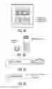 Fig. 03 - System and method for diagnosis and treatment