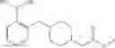 Fig. 15 - NP-1 Antagonists and Their Therapeutic Use