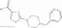 Fig. 86 - NP-1 Antagonists and Their Therapeutic Use