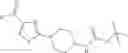 Fig. 91 - NP-1 Antagonists and Their Therapeutic Use