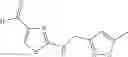 Fig. 94 - NP-1 Antagonists and Their Therapeutic Use