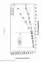 Fig. 04 - Cytotoxicity Mediation of Cells Evidencing Surface Expression of CD44
