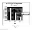 Fig. 03 - Phosphodiesterase 1-targeting tracers and methods