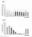 Fig. 02 - PROCESS FOR PRODUCING FOOD