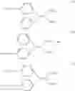 Fig. 04 - Topical Compositions Comprising An Alkoxylated Diphenylacrylate Compound And An Organic Nonionic Emulsifier