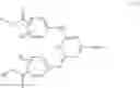 Fig. 10 - Composition comprising a screening agent of the lipophilic 2-hydroxybenzophenone type and a silicon-compromising s-triazine substituted by at least two alkylaminobenzoate groups