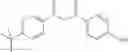Fig. 19 - Composition comprising a screening agent of the lipophilic 2-hydroxybenzophenone type and a silicon-compromising s-triazine substituted by at least two alkylaminobenzoate groups