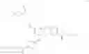 Fig. 29 - Composition comprising a screening agent of the lipophilic 2-hydroxybenzophenone type and a silicon-compromising s-triazine substituted by at least two alkylaminobenzoate groups