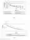Fig. 02 - Deordorising compositions and deodorising products containing same