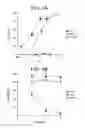 Fig. 11 - T. CRUZI-DERIVED NEUROTROPHIC AGENTS AND METHODS OF USE THEREFOR