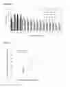 Fig. 06 - Long lasting drug formulations