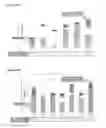 Fig. 07 - Long lasting drug formulations