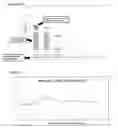 Fig. 08 - Long lasting drug formulations