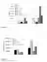 Fig. 04 - COMPOSITIONS AND METHODS AND USES RELATED THERETO