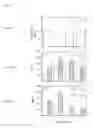 Fig. 12 - MODULATION OF IMMUNOSTIMULATORY PROPERTIES OF OLIGONUCLEOTIDE-BASED COMPOUNDS BY UTILIZING MODIFIED IMMUNOSTIMULATORY DINUCLEOTIDES