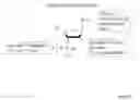 Fig. 14 - MODULATION OF IMMUNOSTIMULATORY PROPERTIES OF OLIGONUCLEOTIDE-BASED COMPOUNDS BY UTILIZING MODIFIED IMMUNOSTIMULATORY DINUCLEOTIDES