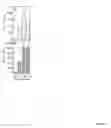 Fig. 17 - MODULATION OF IMMUNOSTIMULATORY PROPERTIES OF OLIGONUCLEOTIDE-BASED COMPOUNDS BY UTILIZING MODIFIED IMMUNOSTIMULATORY DINUCLEOTIDES
