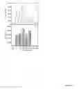 Fig. 18 - MODULATION OF IMMUNOSTIMULATORY PROPERTIES OF OLIGONUCLEOTIDE-BASED COMPOUNDS BY UTILIZING MODIFIED IMMUNOSTIMULATORY DINUCLEOTIDES