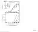 Fig. 20 - MODULATION OF IMMUNOSTIMULATORY PROPERTIES OF OLIGONUCLEOTIDE-BASED COMPOUNDS BY UTILIZING MODIFIED IMMUNOSTIMULATORY DINUCLEOTIDES