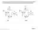 Fig. 25 - MODULATION OF IMMUNOSTIMULATORY PROPERTIES OF OLIGONUCLEOTIDE-BASED COMPOUNDS BY UTILIZING MODIFIED IMMUNOSTIMULATORY DINUCLEOTIDES