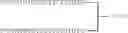 Fig. 48 - MODULATION OF IMMUNOSTIMULATORY PROPERTIES OF OLIGONUCLEOTIDE-BASED COMPOUNDS BY UTILIZING MODIFIED IMMUNOSTIMULATORY DINUCLEOTIDES