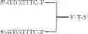 Fig. 53 - MODULATION OF IMMUNOSTIMULATORY PROPERTIES OF OLIGONUCLEOTIDE-BASED COMPOUNDS BY UTILIZING MODIFIED IMMUNOSTIMULATORY DINUCLEOTIDES