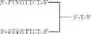 Fig. 63 - MODULATION OF IMMUNOSTIMULATORY PROPERTIES OF OLIGONUCLEOTIDE-BASED COMPOUNDS BY UTILIZING MODIFIED IMMUNOSTIMULATORY DINUCLEOTIDES