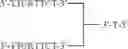Fig. 64 - MODULATION OF IMMUNOSTIMULATORY PROPERTIES OF OLIGONUCLEOTIDE-BASED COMPOUNDS BY UTILIZING MODIFIED IMMUNOSTIMULATORY DINUCLEOTIDES