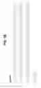 Fig. 03 - Multifunctional antibody conjugates