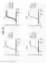 Fig. 26 - Multifunctional antibody conjugates