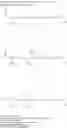 Fig. 67 - Multifunctional antibody conjugates