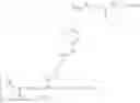 Fig. 91 - Multifunctional antibody conjugates