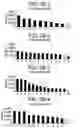 Fig. 09 - HUMAN ANTIBODIES THAT BIND HUMAN IL-12 AND METHODS FOR PRODUCING