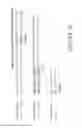 Fig. 06 - ANTIBODIES SPECIFIC FOR DKK-1