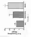 Fig. 22 - ANTIBODIES SPECIFIC FOR DKK-1