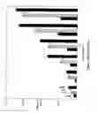 Fig. 02 - Multiple-arm peptide compounds, methods of manufacture and use in therapy