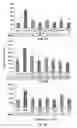 Fig. 06 - Drug Delivery Systems and Use Thereof
