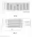 Fig. 09 - Liposomes comprising a calcium phosphate-containing precipitate
