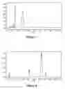 Fig. 05 - CONTROLLED RELEASE FORMULATIONS OF LIPOCALIN MUTEINS